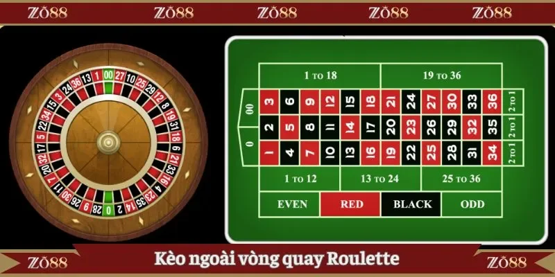 Kèo ngoài vòng quay Roulette
